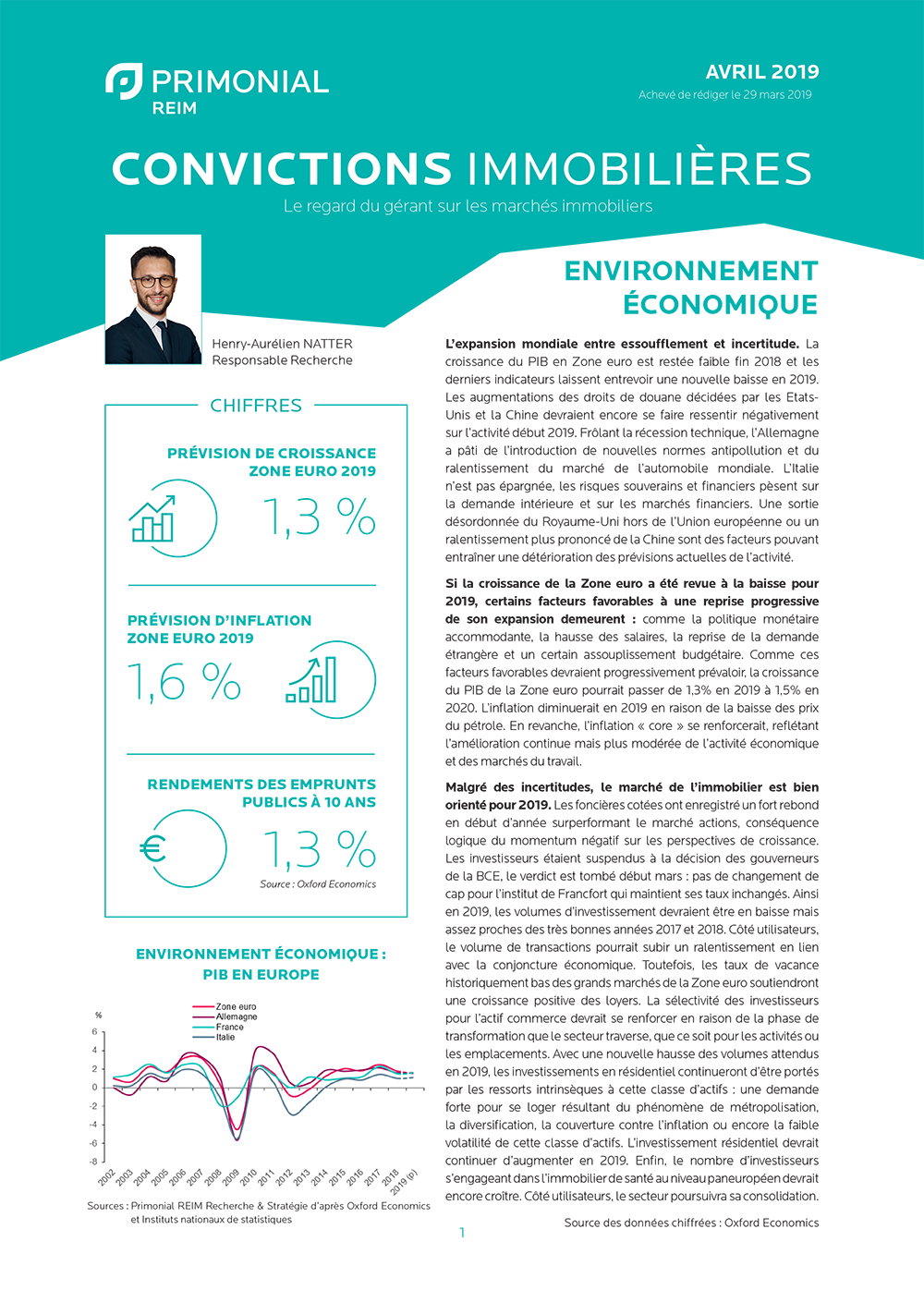 Couvertures Convictions immobilières europe