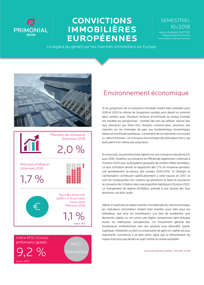 Couvertures Convictions immobilières europe