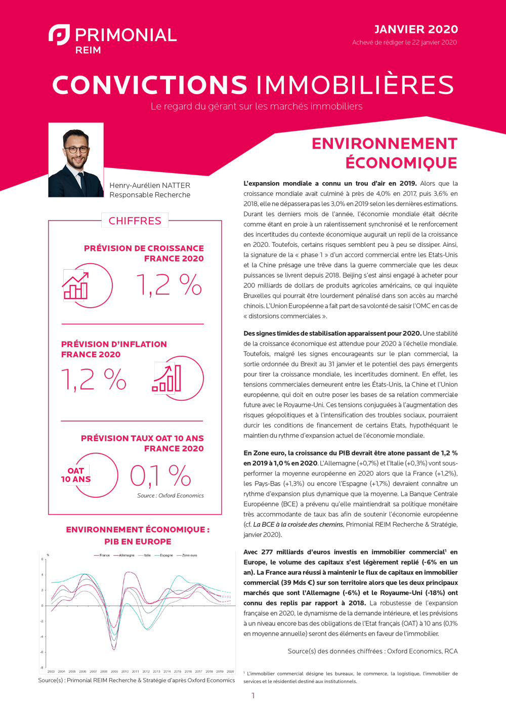 convictions immobilières france