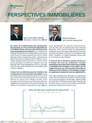 Real Estate Perspectives